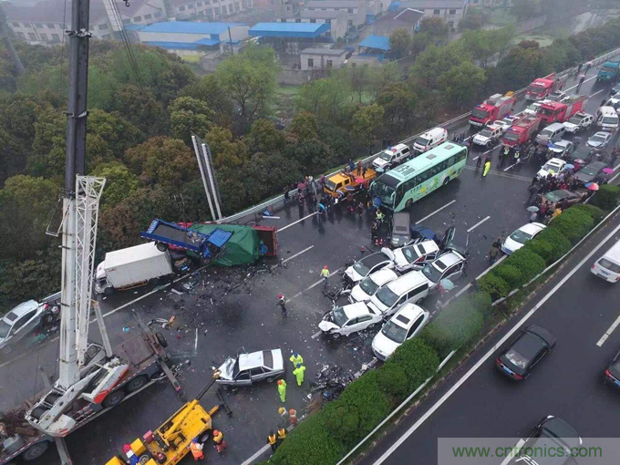 盤點汽車產(chǎn)業(yè)發(fā)展成果，CITE2019交年終答卷，指未來發(fā)展之路