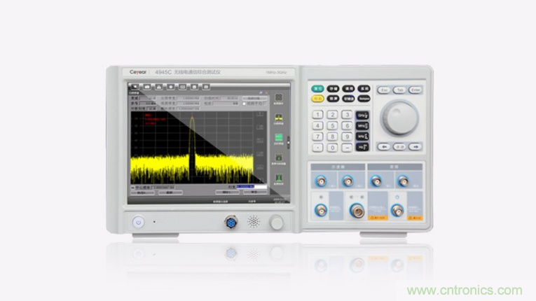 科技發(fā)展趨勢的觀察者，CEF玩轉(zhuǎn)最新熱門概念
