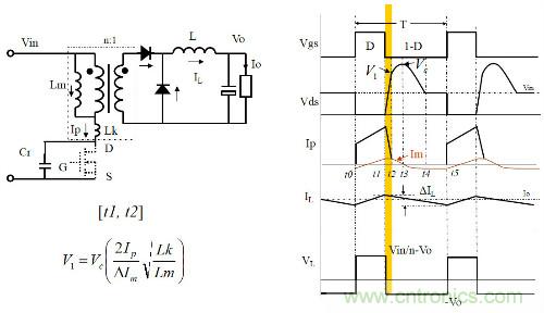 開(kāi)關(guān)電源&ldquo;各種拓?fù)浣Y(jié)構(gòu)&rdquo;的對(duì)比與分析！