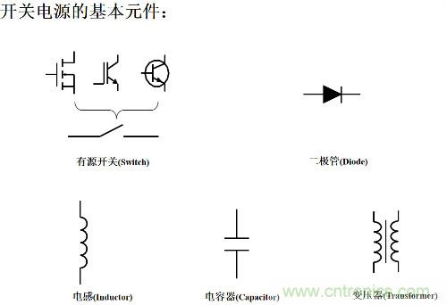 開(kāi)關(guān)電源&ldquo;各種拓?fù)浣Y(jié)構(gòu)&rdquo;的對(duì)比與分析！