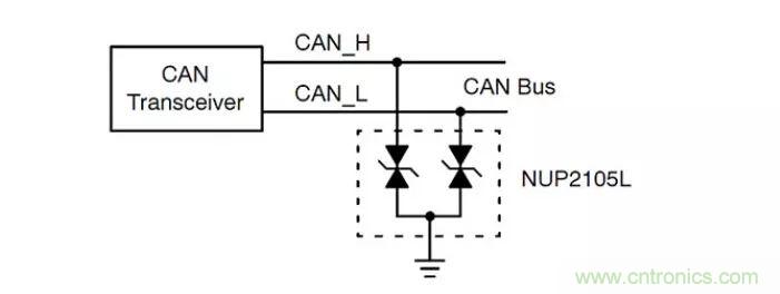 PCB板&ldquo;ESD保護電路設計&rdquo;實戰(zhàn)經(jīng)驗分享！