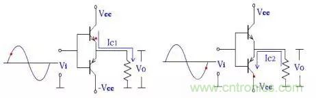什么是推挽電路？