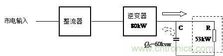 什么是功率因數(shù)？一文講透