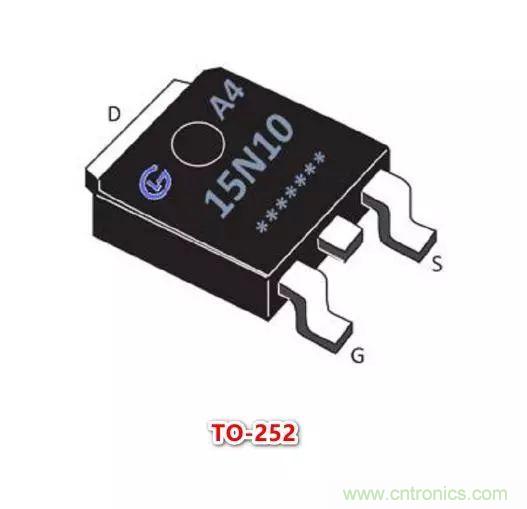 MOS管封裝與參數(shù)有著怎樣的關(guān)系，如何選擇合適封裝的MOS管