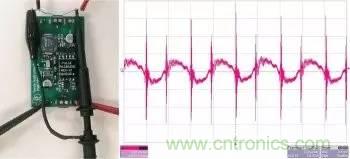 采樣頻率、采樣點數(shù)、頻率分辨率