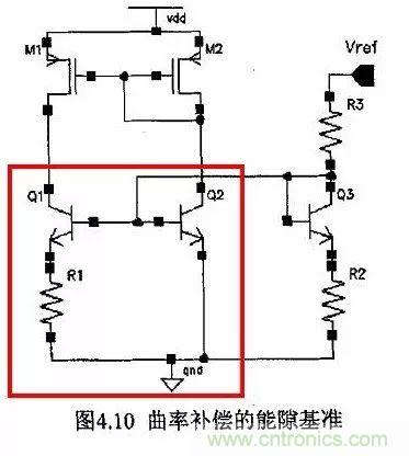 開關(guān)電源IC內(nèi)部電路解析！