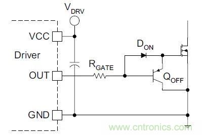 硬件開發(fā)，我想和MOS管聊聊