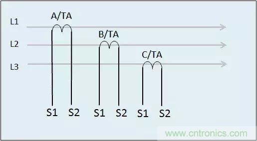 解說互感器、電能表的接線示意圖及原理