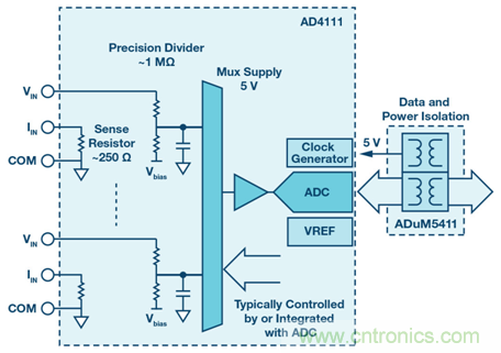 如何簡化模擬輸入模塊的設(shè)計(jì)，便于過程控制？