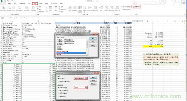 示波器的有效位數(shù)對(duì)信號(hào)測(cè)量到底有什么影響？