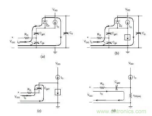 MOS管開關時的米勒效應！