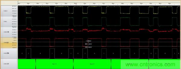 為什么CAN總線支線長度不能太長？