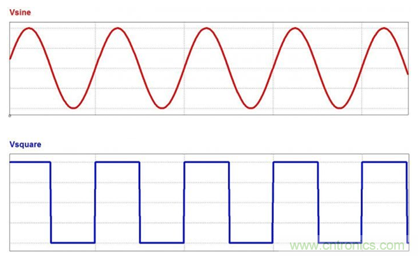 無源RC濾波器，看文了解一下