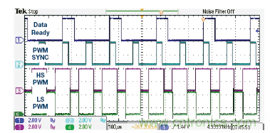 如何通過實(shí)時網(wǎng)絡(luò)實(shí)現(xiàn)多軸運(yùn)動控制的同步 如何通過實(shí)時網(wǎng)絡(luò)實(shí)現(xiàn)多軸運(yùn)動控制的同步