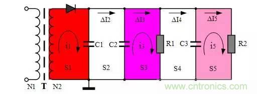 圖文詳解：EMI傳導(dǎo)干擾的8大絕招