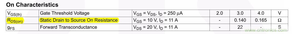 板子上的MOS管真的能持續(xù)安全工作嗎？