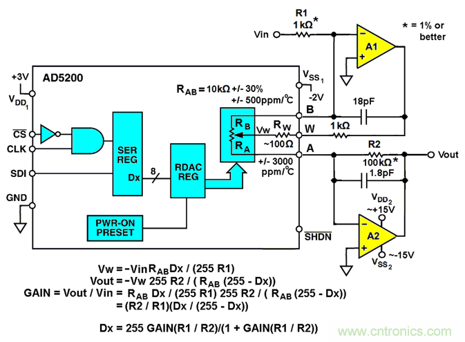 數(shù)字電位器模擬對數(shù)抽頭，以準確設置增益