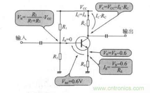 運放設計這十個坑點，你遇到過幾個？