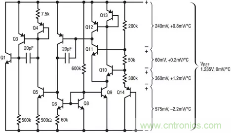 【干貨 】 如何選擇合適的基準電壓源？（二）