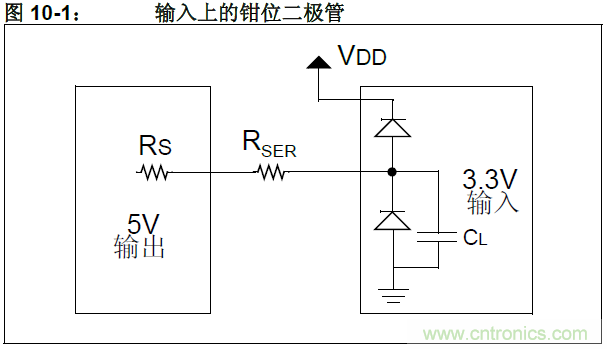 收藏！5V轉(zhuǎn)3.3V電平的19種方法技巧