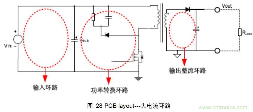 干貨:電路設計的全過程(含原理圖)