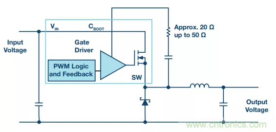 開關(guān)轉(zhuǎn)換時，最大效率與最小電磁干擾如何&ldquo;兼得&rdquo;？