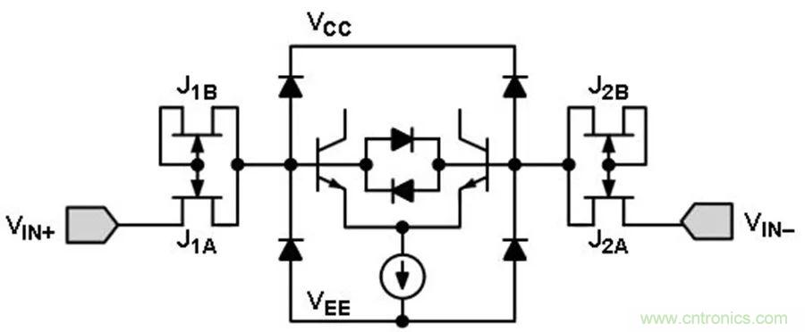 放大器集成過壓保護有多重要？