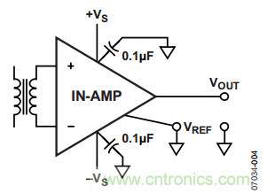放大器電路設(shè)計(jì)，直流回路有多關(guān)鍵？