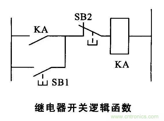 老電工總結(jié):36種自動控制原理圖 老電工總結(jié):36種自動控制原理圖