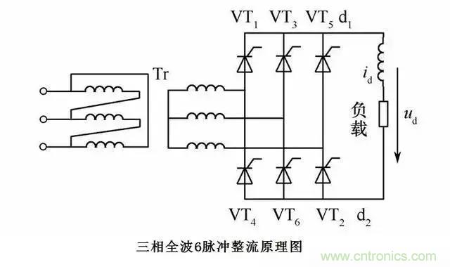 老電工總結(jié):36種自動控制原理圖 老電工總結(jié):36種自動控制原理圖