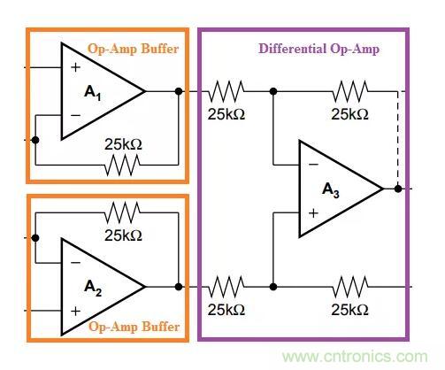 儀表放大器是什么？教你用普通的運(yùn)放來打造儀表放大器
