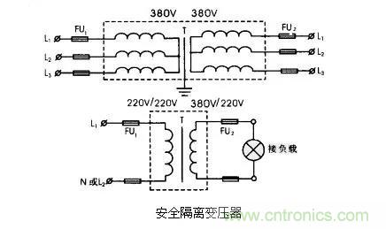 變壓器的冷知識你知道嗎？