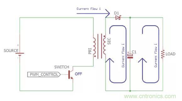 一文讀懂反激變換器種類、電路、效率、工作原理！