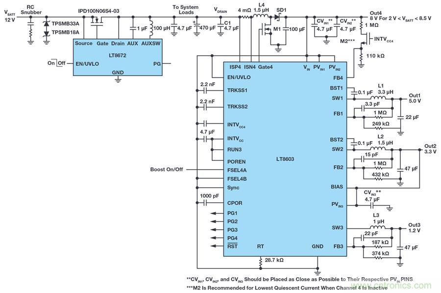 惡劣汽車環(huán)境怎么破？這幾個(gè)解決方案輕松搞定