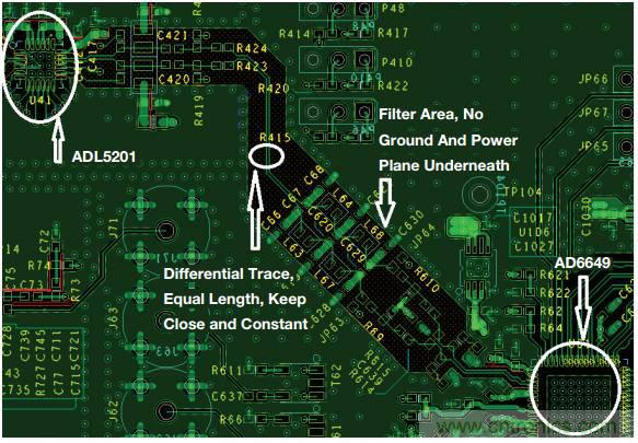 差分濾波器布局需要考慮的那些事兒，你get到了嗎？