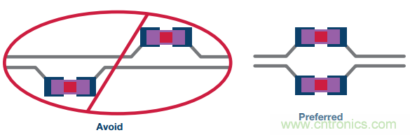 差分濾波器布局需要考慮的那些事兒，你get到了嗎？