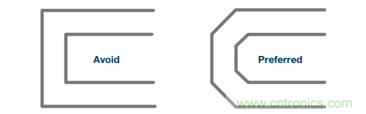 差分濾波器布局需要考慮的那些事兒，你get到了嗎？
