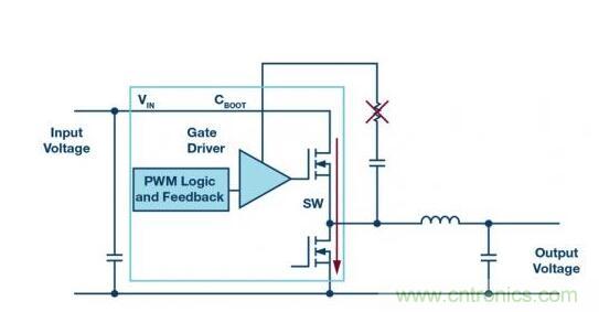 一分鐘帶你搞懂這三種單片機的優(yōu)缺點 一分鐘帶你搞懂這三種單片機的優(yōu)缺點