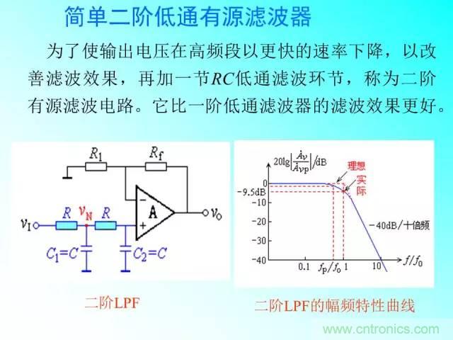濾波電路大全，收藏以備不時(shí)之需！