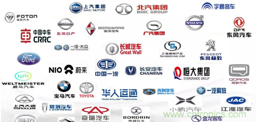 國內(nèi)外激光雷達大佬都來了，2019汽車激光雷達技術(shù)交流會重磅議題嘉賓搶先看！