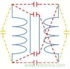 老工程師多年經(jīng)驗總結(jié)，開關(guān)電源傳導(dǎo)EMI太重要了！