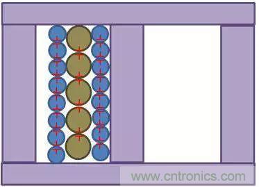 老工程師多年經(jīng)驗總結(jié)，開關(guān)電源傳導(dǎo)EMI太重要了！