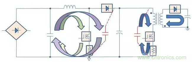 老工程師多年經(jīng)驗總結(jié)，開關(guān)電源傳導(dǎo)EMI太重要了！