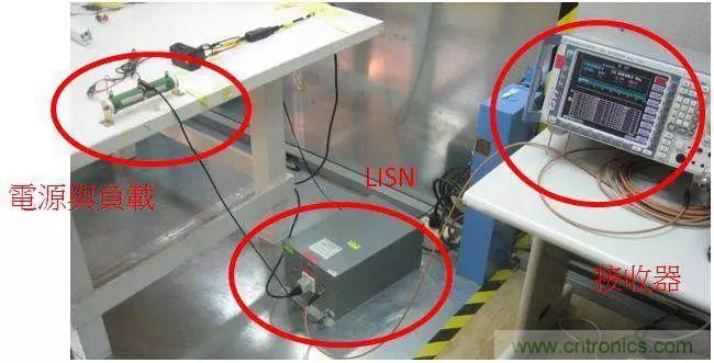 老工程師多年經(jīng)驗總結(jié)，開關(guān)電源傳導(dǎo)EMI太重要了！