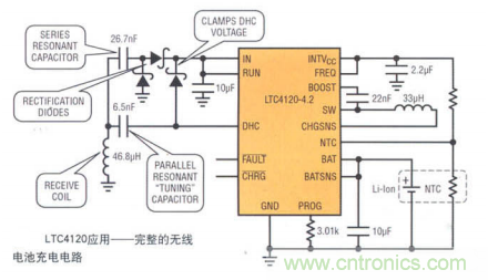 瞄準(zhǔn)可穿戴市場(chǎng)的痛點(diǎn)，無(wú)線充電方案的選擇至關(guān)重要！