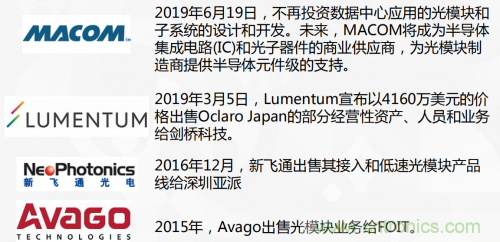 5G時代下，射頻器件、光模塊、PCB等電子元器件產(chǎn)業(yè)面臨的機遇與挑戰(zhàn)?