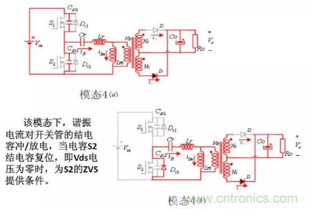 很完整的LLC原理講解，電源工程師收藏有用！?