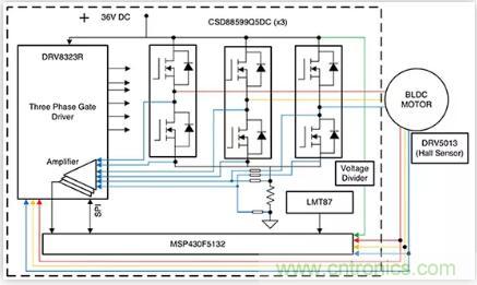 如何匹配門極驅(qū)動(dòng)器，來增強(qiáng)型GaN功率晶體管？