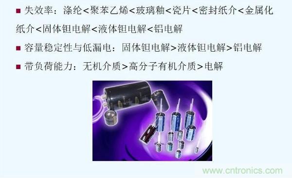 元器件應用可靠性如何保證，都要學習航天經驗嗎？