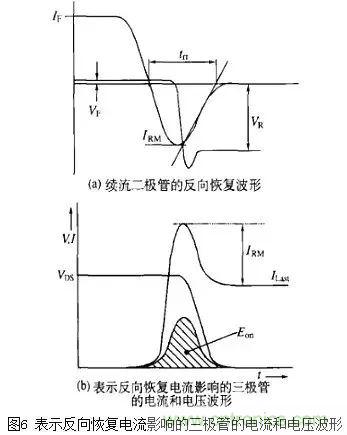 二極管的電容效應、等效電路及開關特性